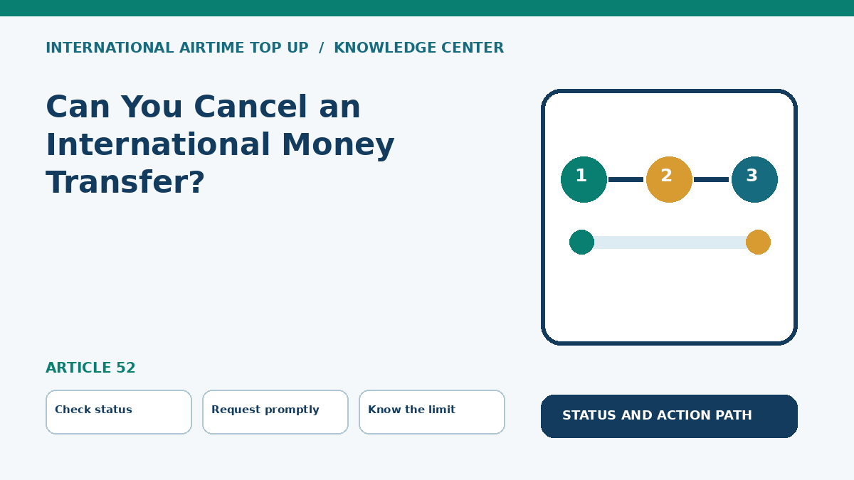 Can You Cancel an International Money Transfer? — Check status, Request promptly, Know the limit
