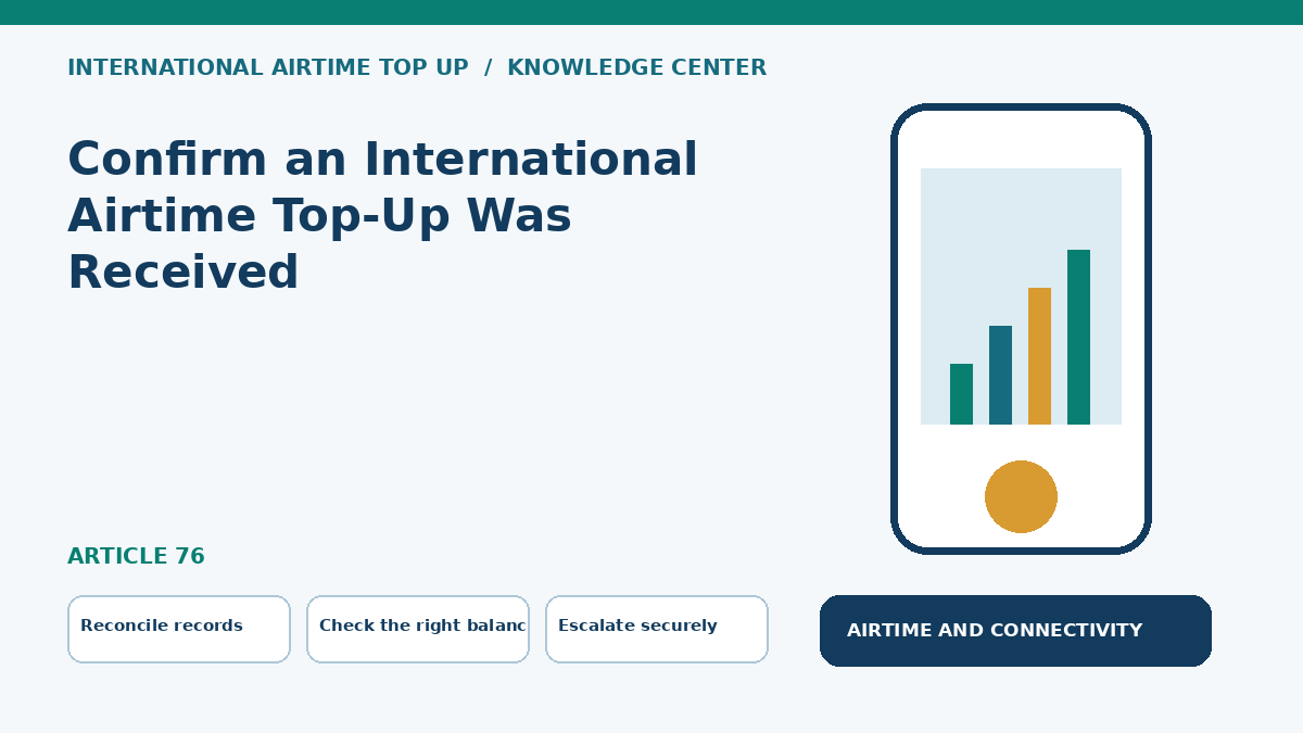 Confirm an International Airtime Top-Up Was Received — Reconcile records, Check the right balance, Escalate securely