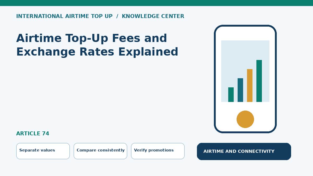 Airtime Top-Up Fees and Exchange Rates Explained — Separate values, Compare consistently, Verify promotions