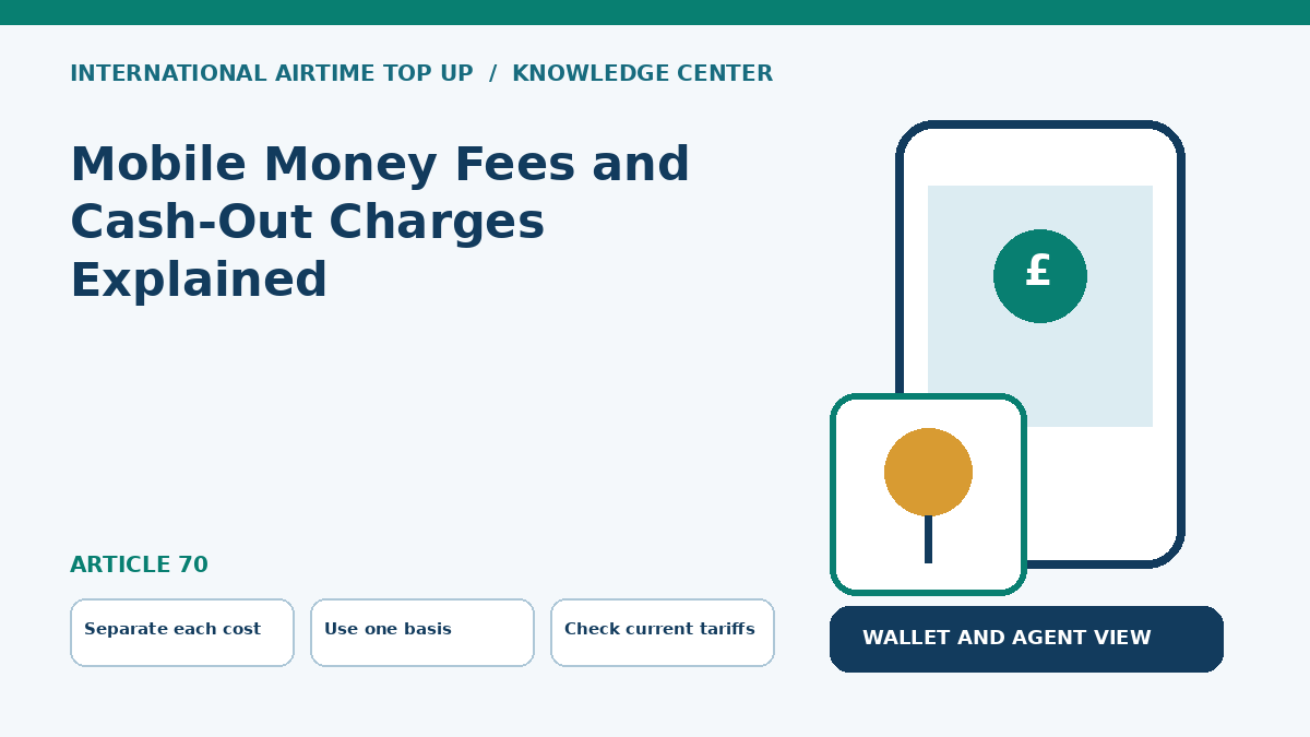 Mobile Money Fees and Cash-Out Charges Explained — Separate each cost, Use one basis, Check current tariffs