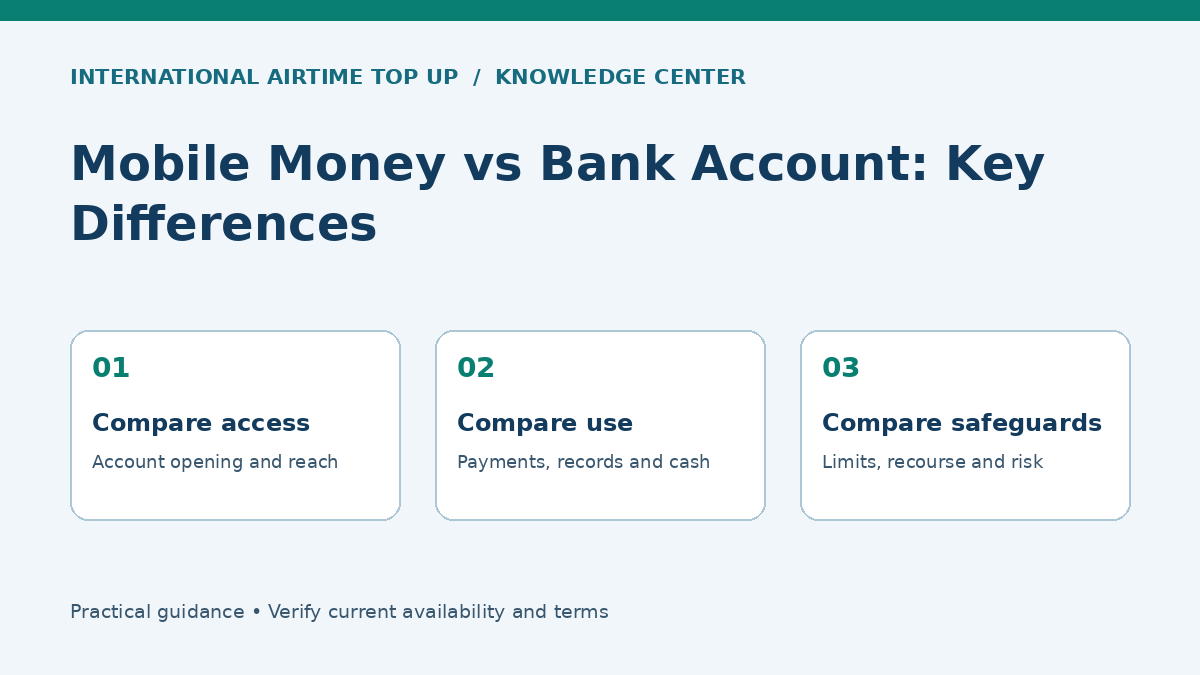 Mobile Money vs Bank Account: Key Differences - Compare access, Compare use, Compare safeguards