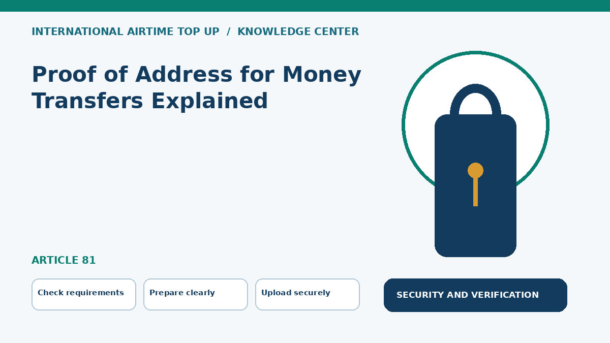 Proof of Address for Money Transfers Explained — Check requirements, Prepare clearly, Upload securely