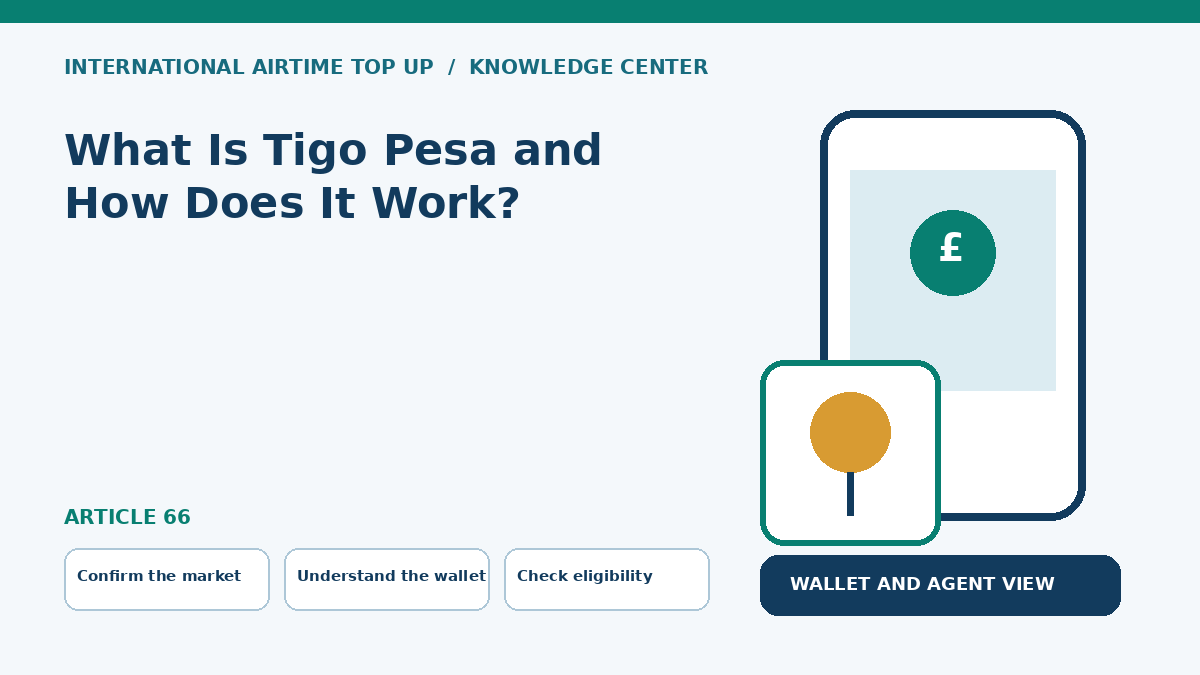 What Is Tigo Pesa and How Does It Work? — Confirm the market, Understand the wallet, Check eligibility